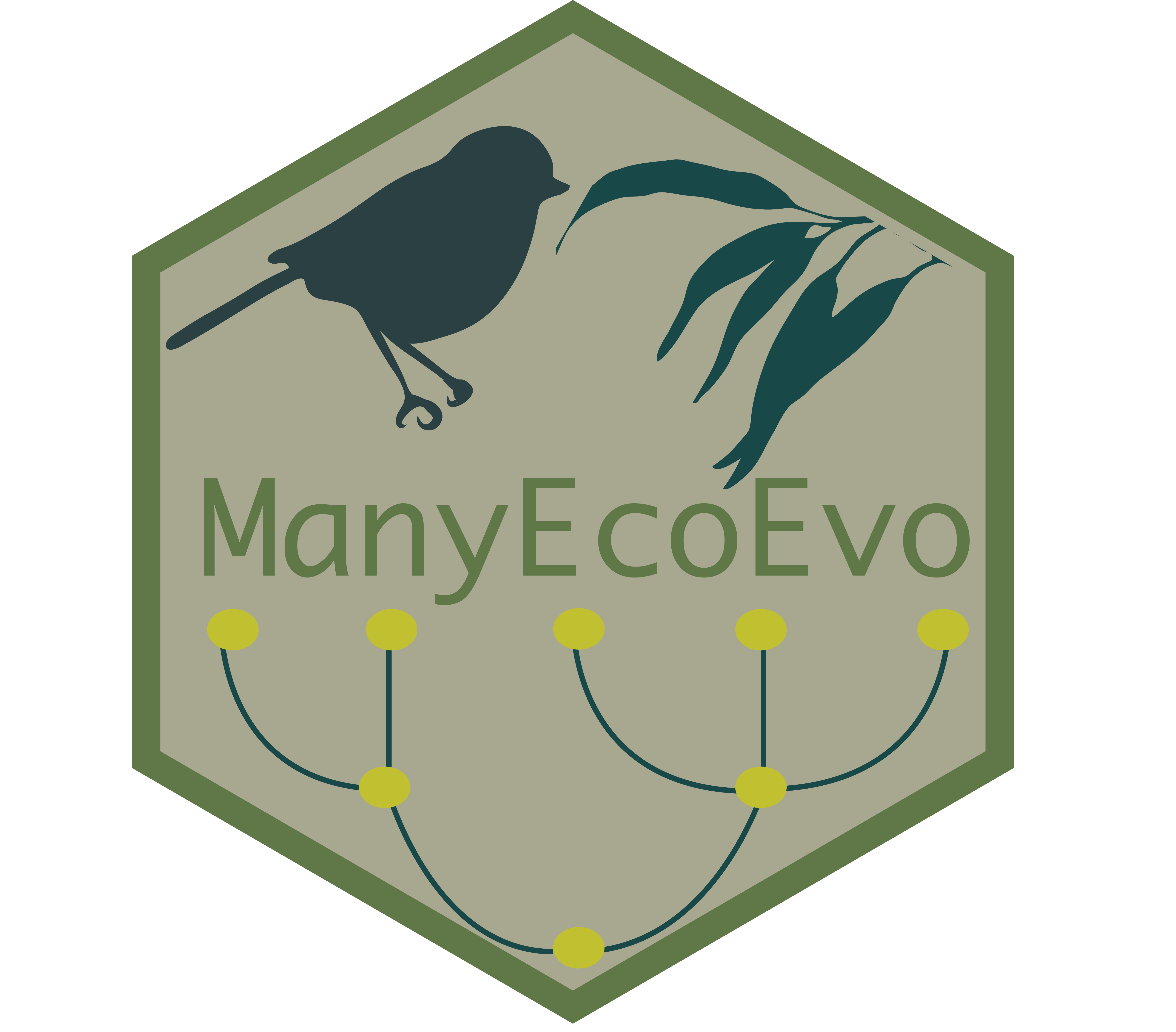 Analysing Many Analyst Data ManyEcoEvo